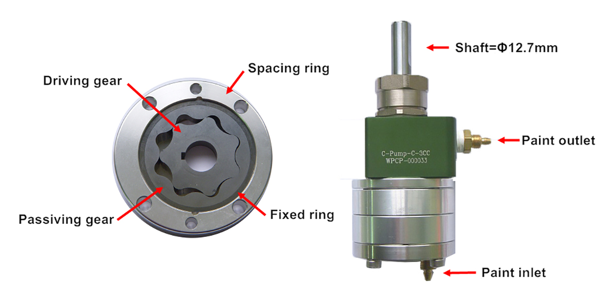 proimages/products/06Internal_Type_Club_Gear_Pump/06-02_1-10cc/06-02-01-01C-PUMP-C.jpg