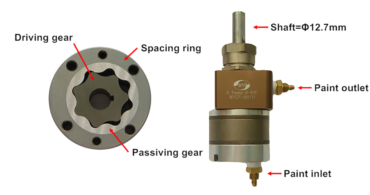 proimages/products/06Internal_Type_Club_Gear_Pump/06-02_1-10cc/06-02-02-01C-PUMP-S.jpg