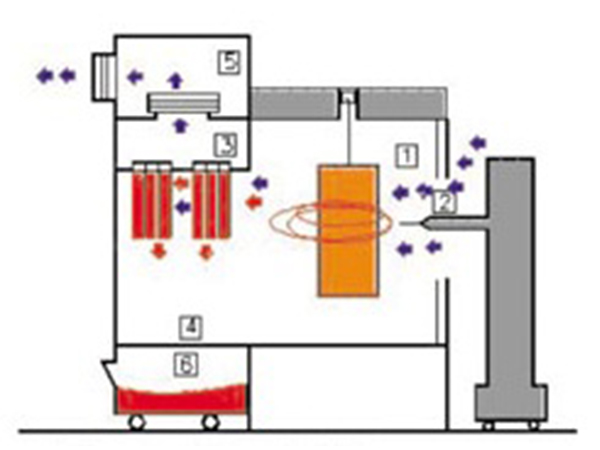 proimages/products/12Automatic_Produce/12-07Powder_coating/12-07-02Powder-coating-equipment.jpg