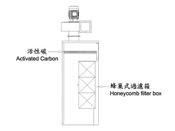 proimages/products/12Automatic_Produce/Dry-Dust-Free-Booth_New-type02.jpg